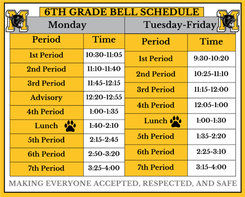 6th Bell